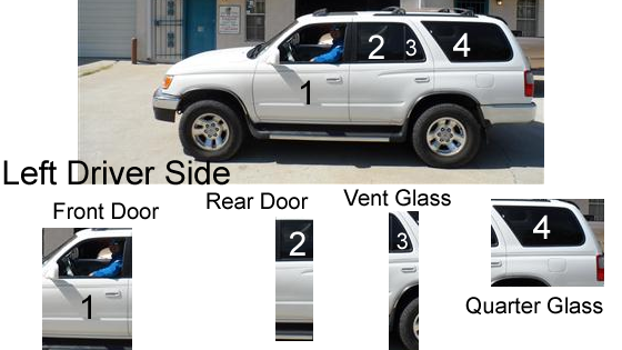 Hey, Hey, Hey, Glass Part Location on a vehicle